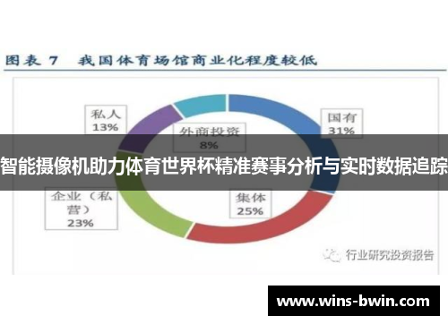 智能摄像机助力体育世界杯精准赛事分析与实时数据追踪