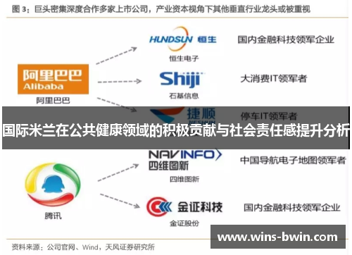 国际米兰在公共健康领域的积极贡献与社会责任感提升分析