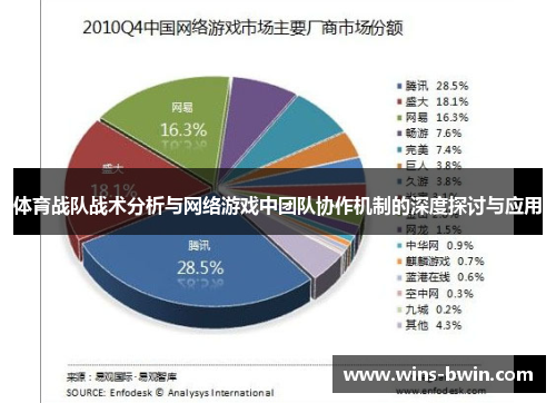 体育战队战术分析与网络游戏中团队协作机制的深度探讨与应用