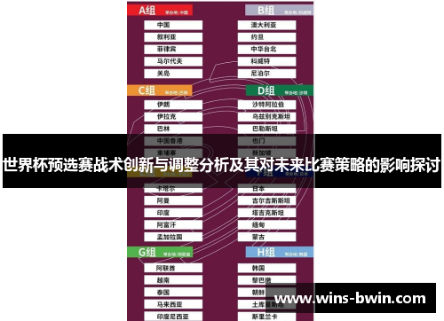 世界杯预选赛战术创新与调整分析及其对未来比赛策略的影响探讨