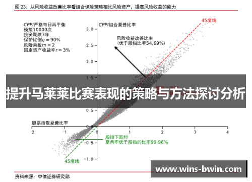 提升马莱莱比赛表现的策略与方法探讨分析