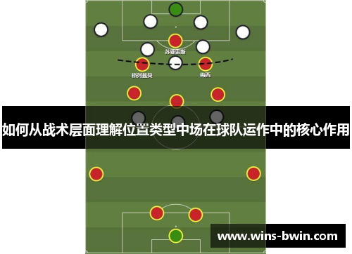 如何从战术层面理解位置类型中场在球队运作中的核心作用