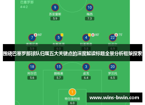 围绕巴塞罗那球队归属五大关键点的深度解读标题全景分析框架探索